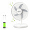 Rico AirSwift Rechargeable Table Fan Model RF2503